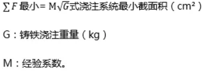 知識(shí)篇——如何有效防止鑄件夾砂？